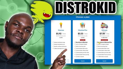 distrokid packages|which distrokid plan is best.